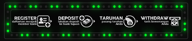 Situsbet Jackpot